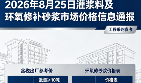 武夷山2026年8月25日灌浆料及环氧修补砂浆市场价格信息通报